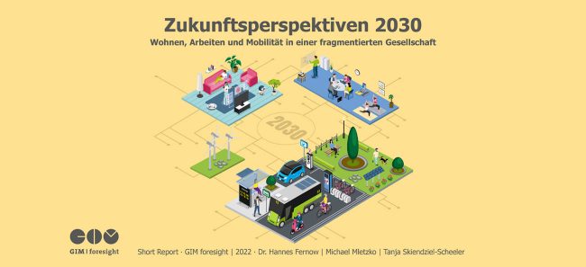 Zukunftsperspektiven 2030 - new&able thinktalk grafik